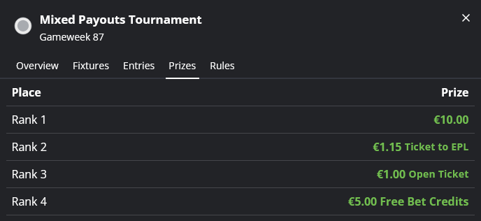 Mixed Payouts Prizepool
